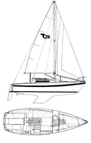 Tanzer 26