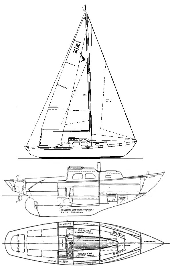 Meridian 25 (seafarer)