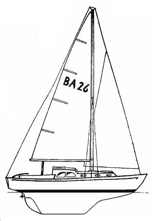 Bandholm 26