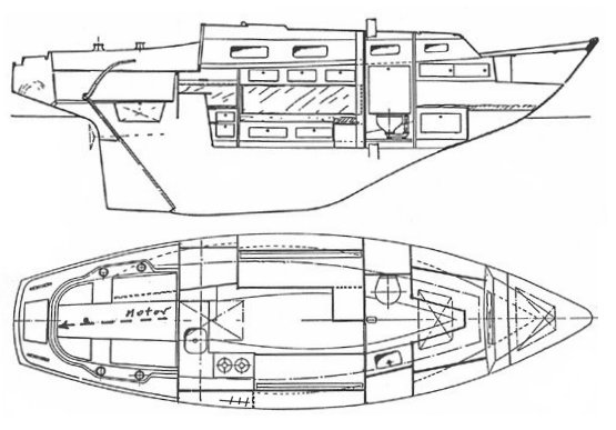 Bandholm 30