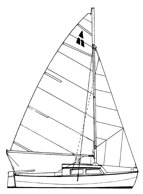 Hartley Ts 16