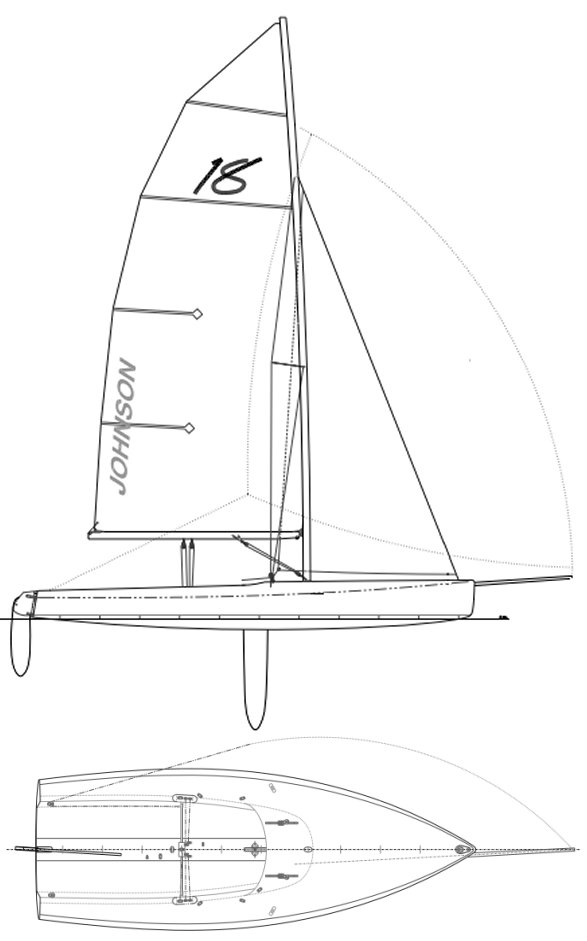 Johnson 18