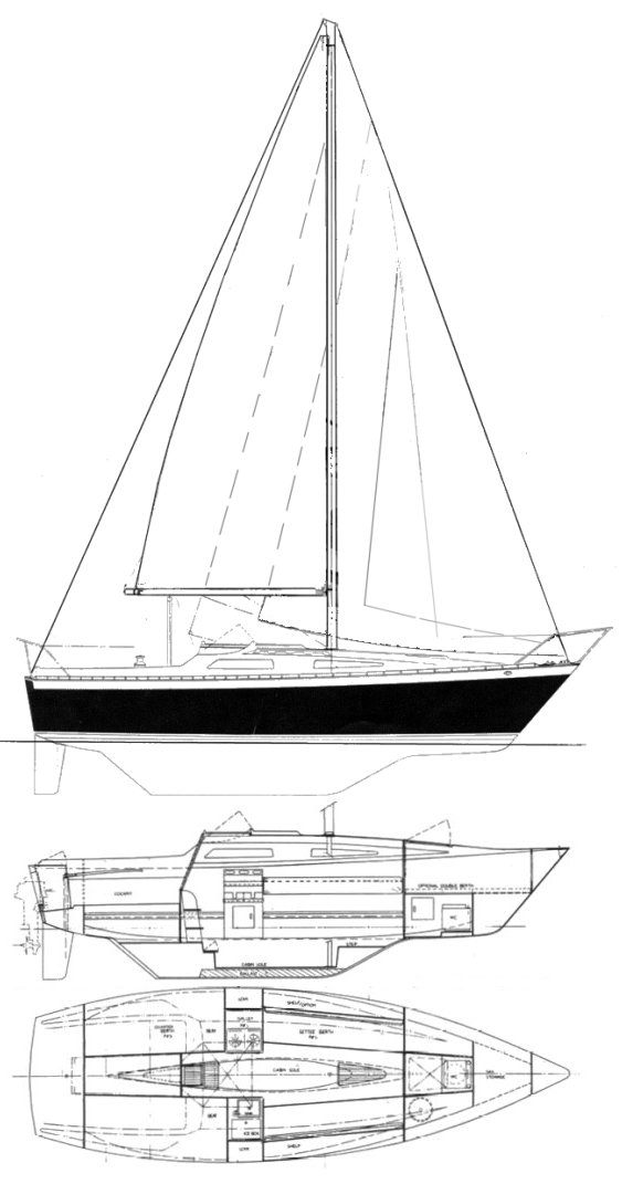 Lancer 25