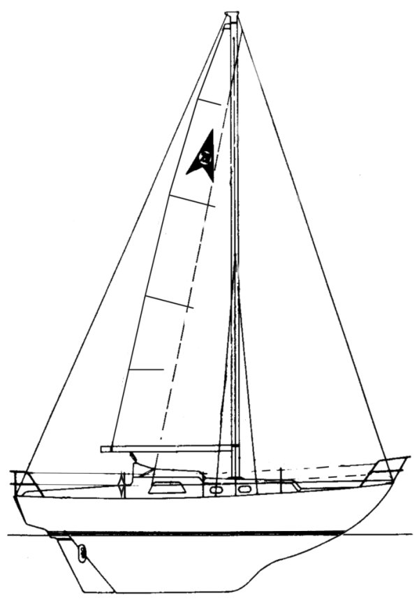 Compass 28