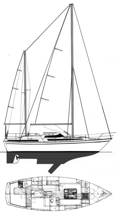 Evasion 37 (beneteau)