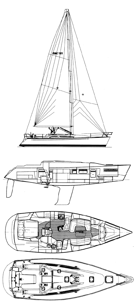 C&c 121