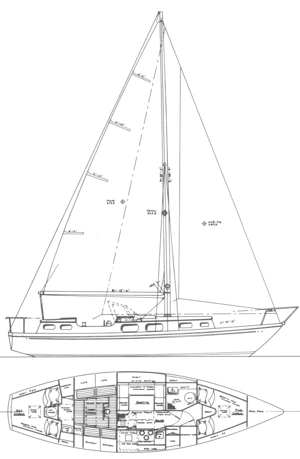 Cruisaire 36 (cheoy Lee)