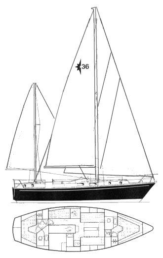 Conway 36 (westerly)