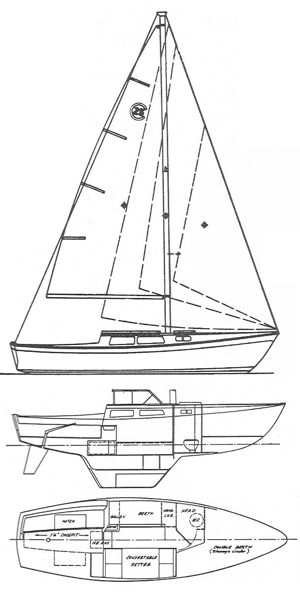 Cal 25