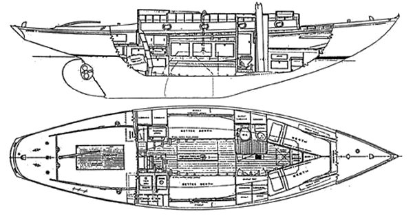 Whistler Class (rhodes)