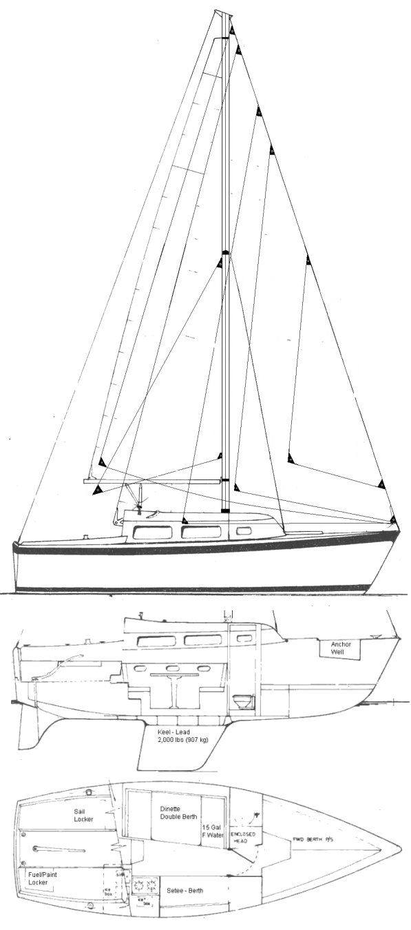 Spacesailer 24