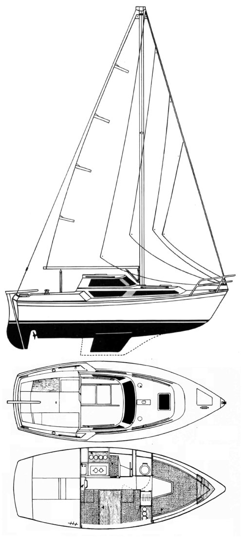 Evasion 22 (beneteau)