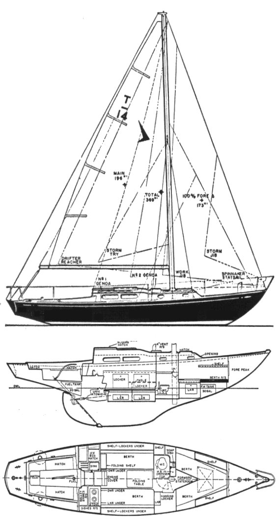 Tripp 30 (seafarer)