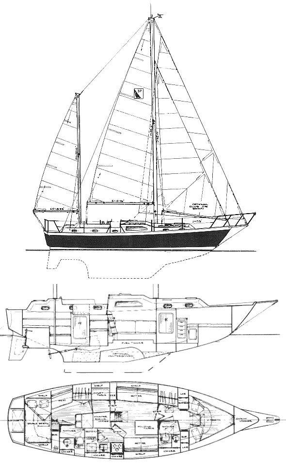 Irwin 37-5