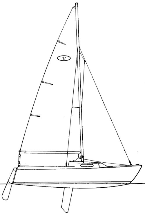 Newport 17