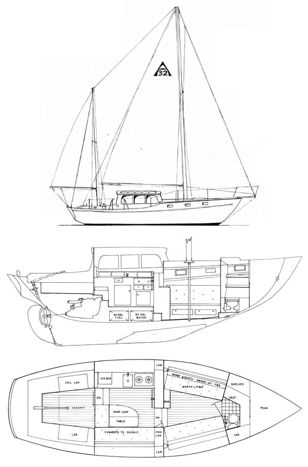 Alden 32 Motor Sailer