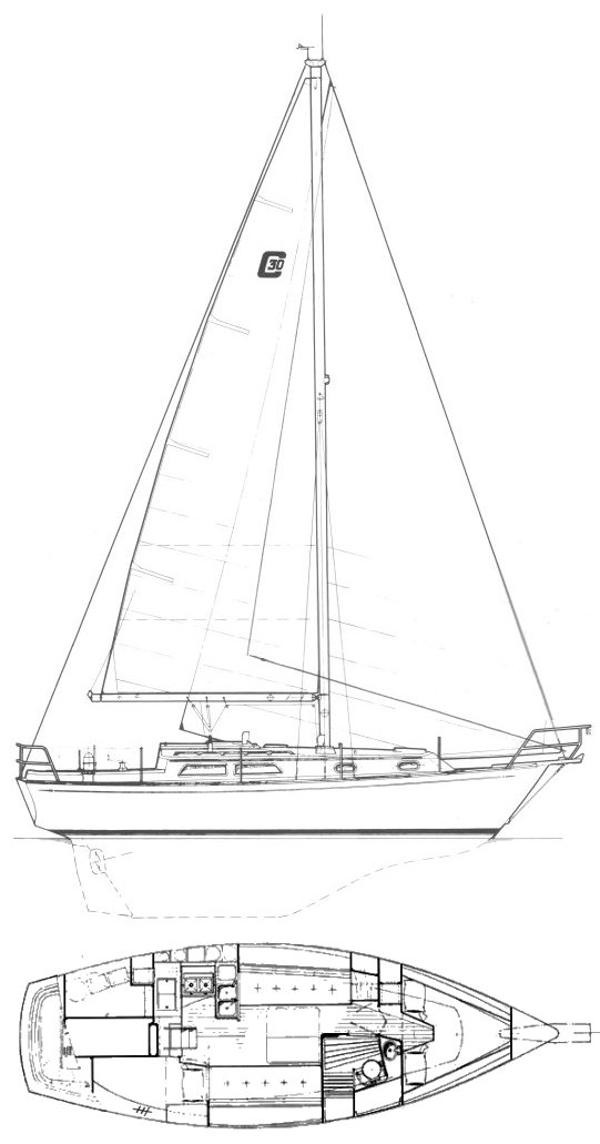 Cape Dory 30 Mk Ii