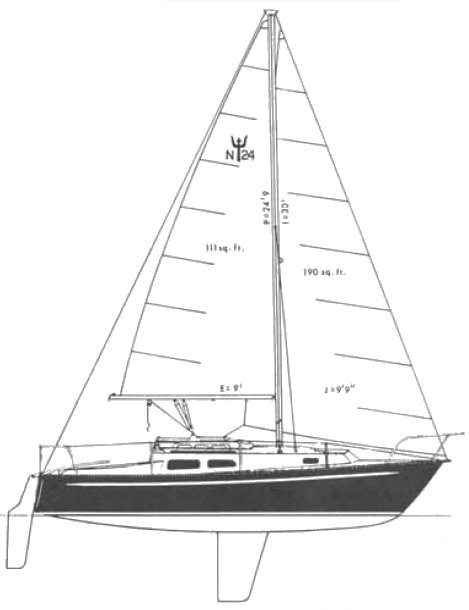 Neptune 24 Fk