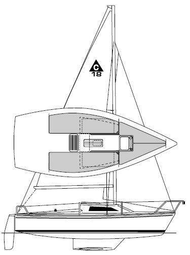 Catalina 18