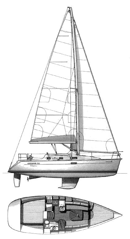 Beneteau 311