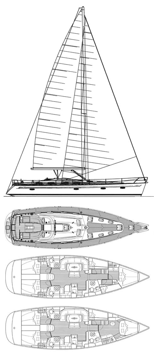 Bavaria Cruiser 51