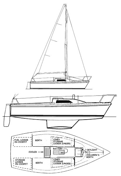 Capri 18 (catalina)