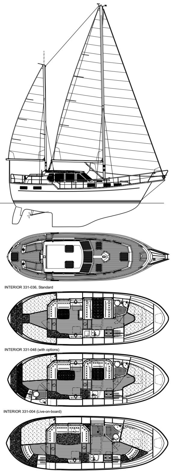 Nauticat 331
