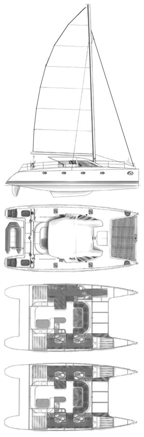 Nautitech 435