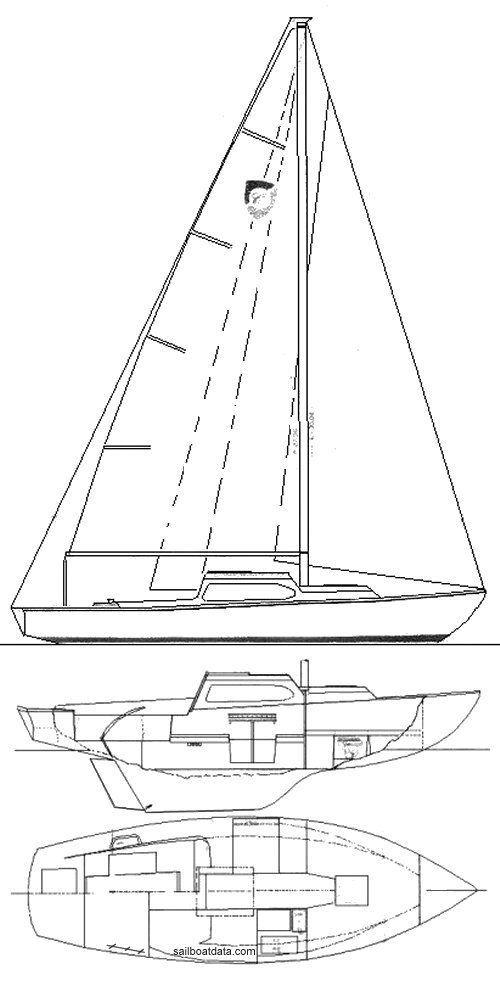 Columbia 24 Contender