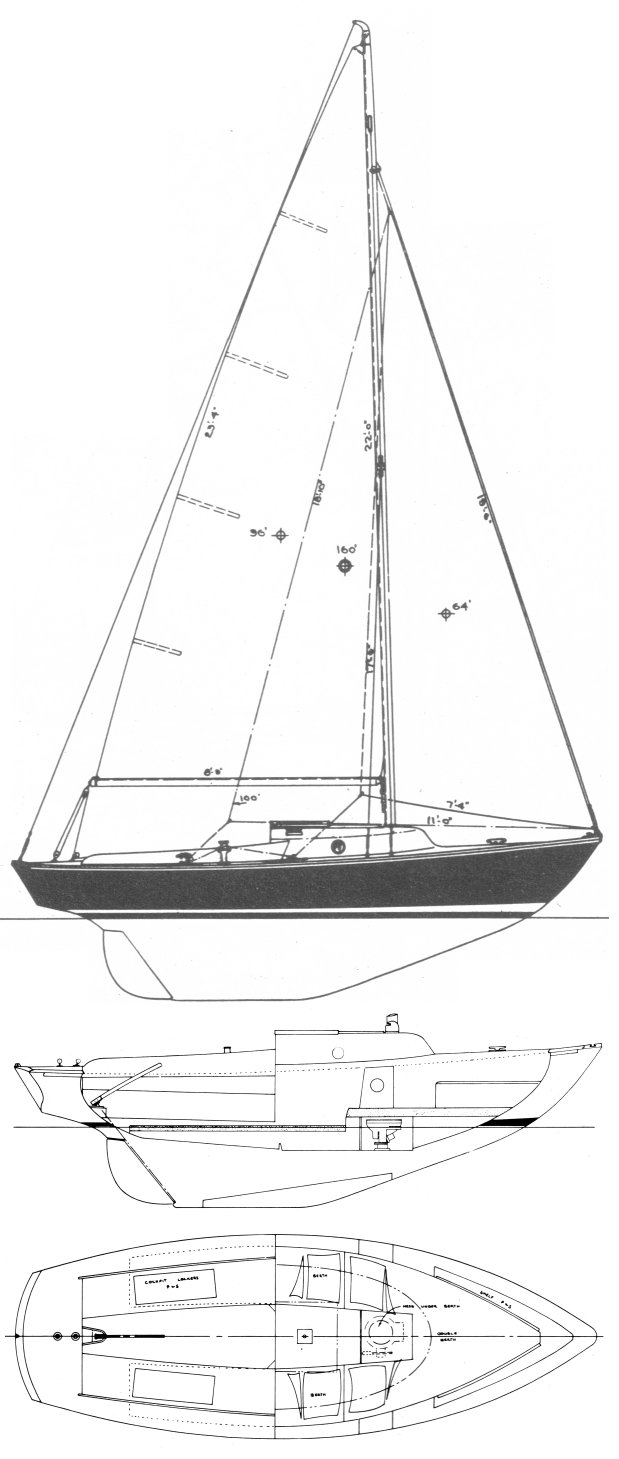 Typhoon 18 (weekender) 