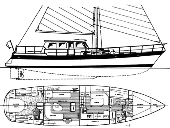 Wellington 57 Ms