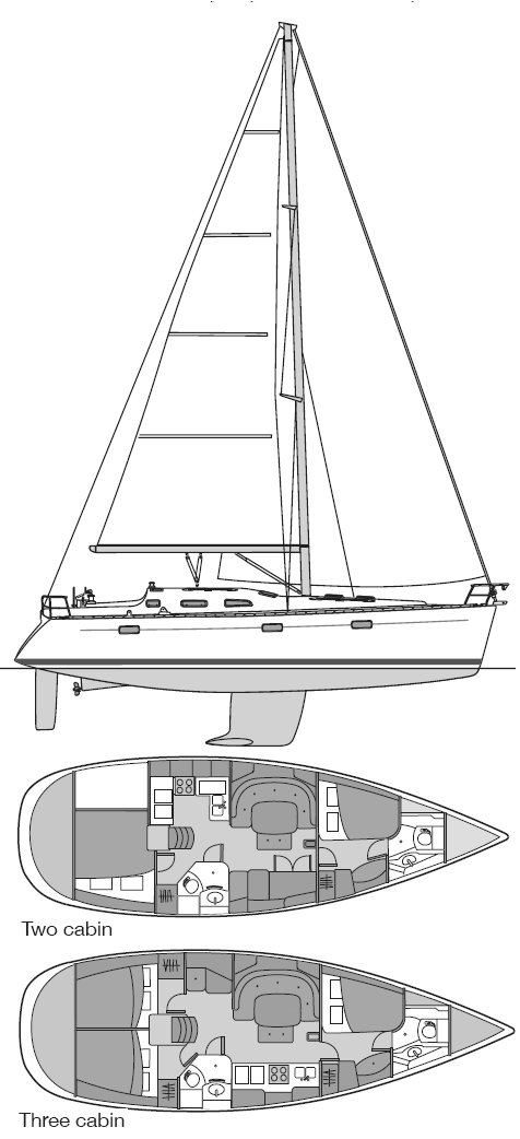 Beneteau 393