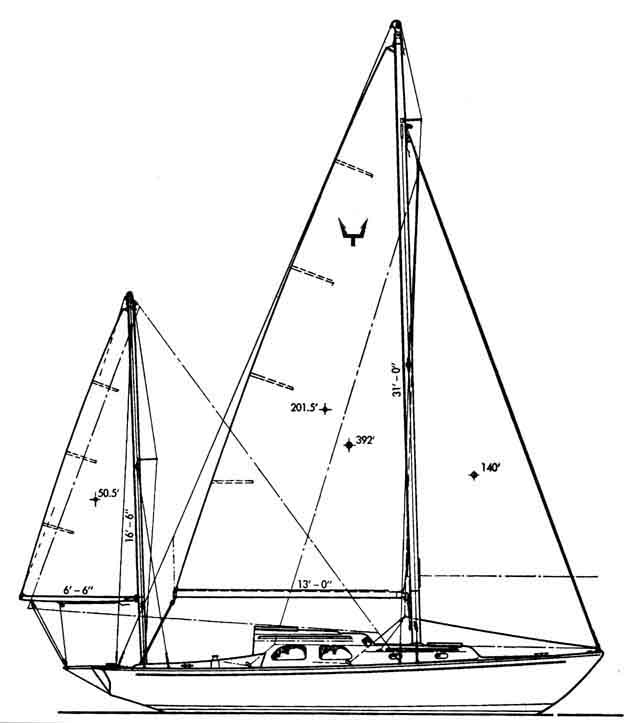 Triton (pearson) Yawl