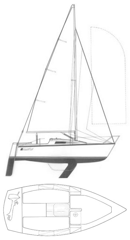 First 18 (beneteau)