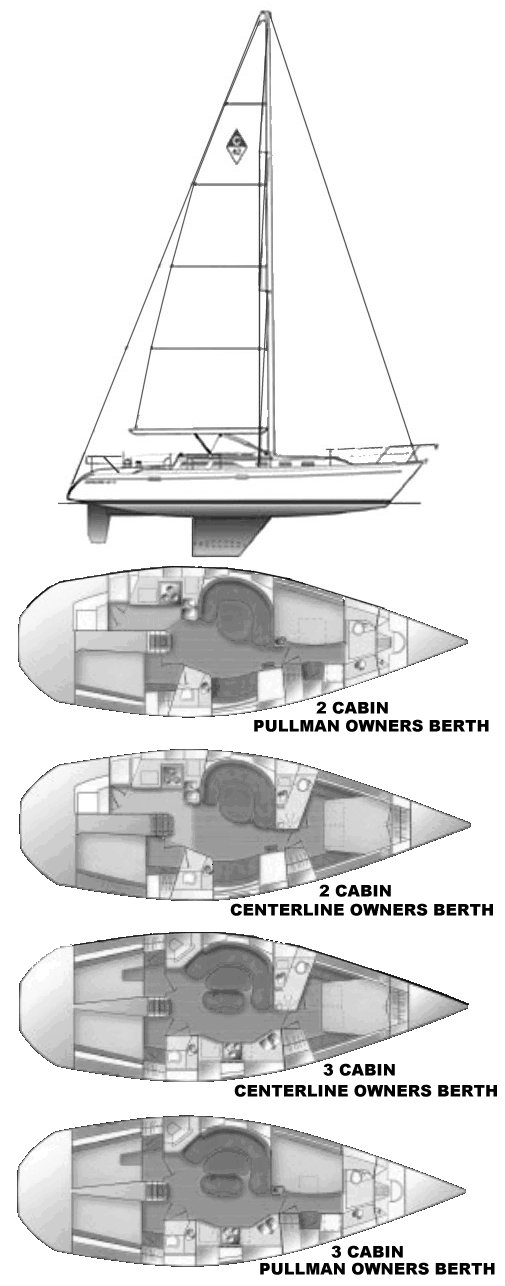 Catalina 42 Mk Ii