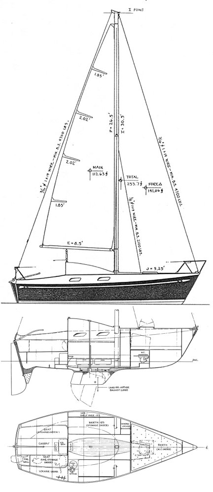 D&m 22