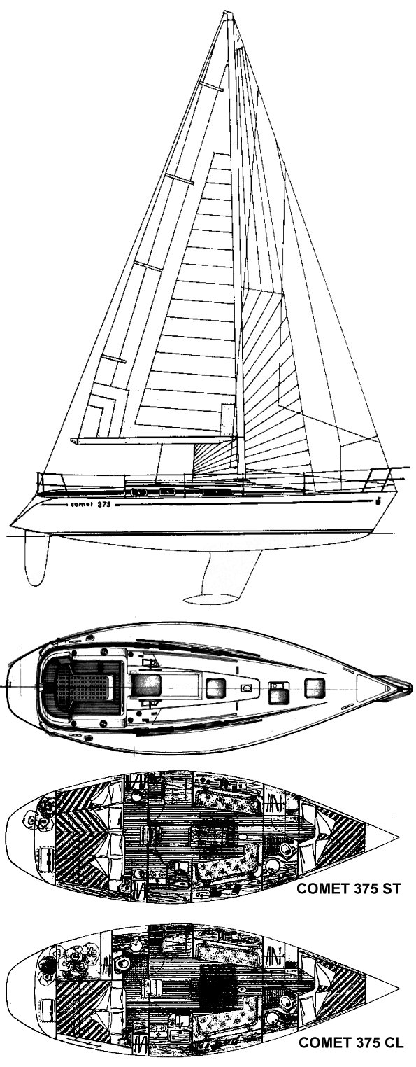 Comet 375