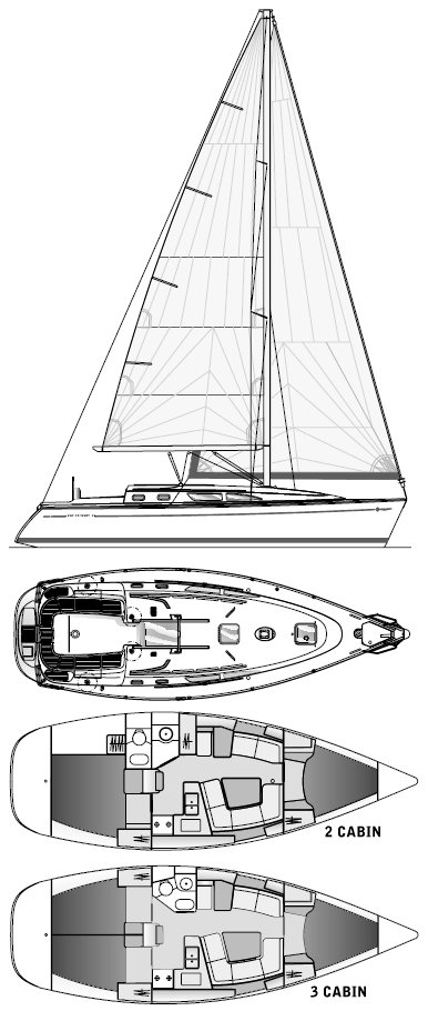 Sun Odyssey 37 (jeanneau)