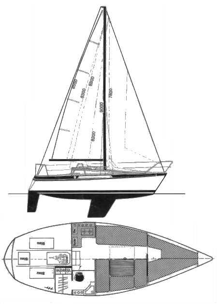 Bavaria 770