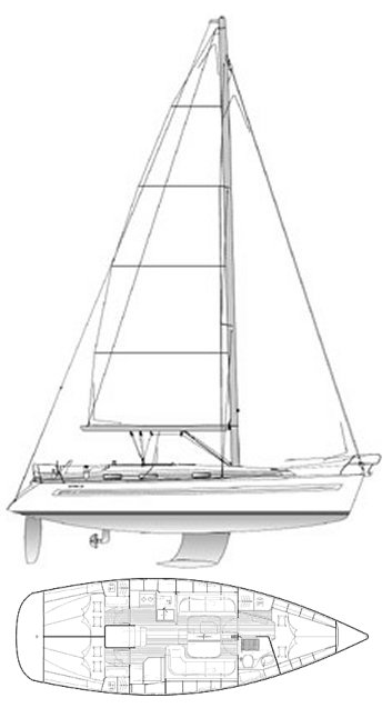 Bavaria Cruiser 38