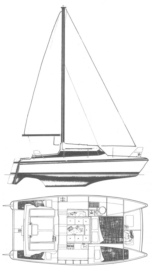 Sirocco 26 (prout)