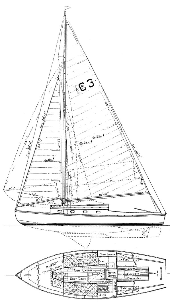 Columbia River One Design