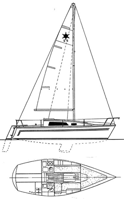 Sirius 26