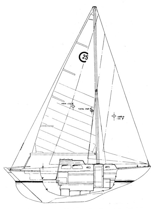 Continental  25 (whitby)