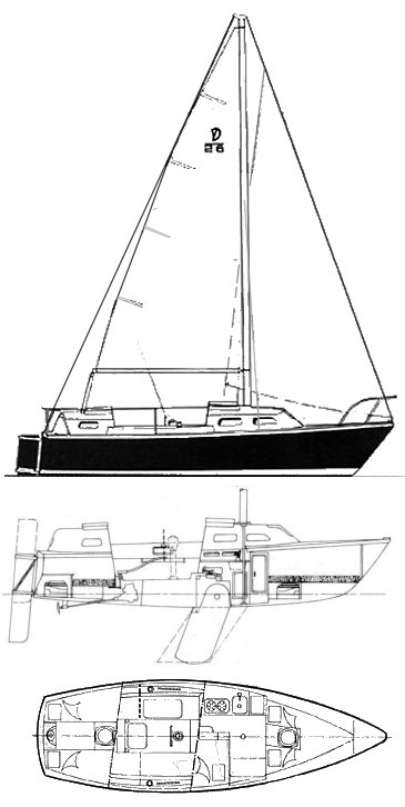 Bombay Dawson 26