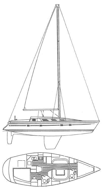 Sun Odyssey 39 (jeanneau)