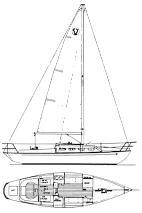 Victoria 26 (mcvay)