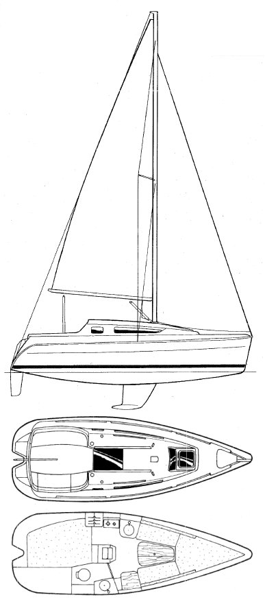 Sun Odyssey 24.2 (jeanneau)