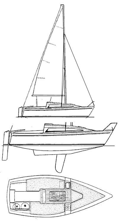 Bahia 22 (jeanneau)