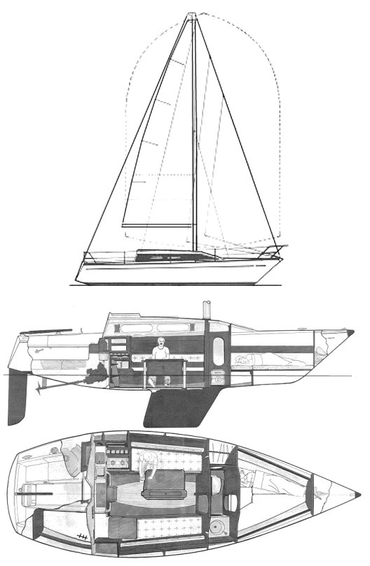 Comet 850